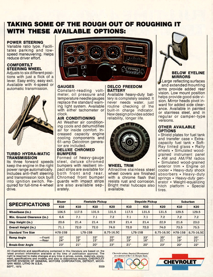 n_1976 Chevrolet 4WD-06.jpg